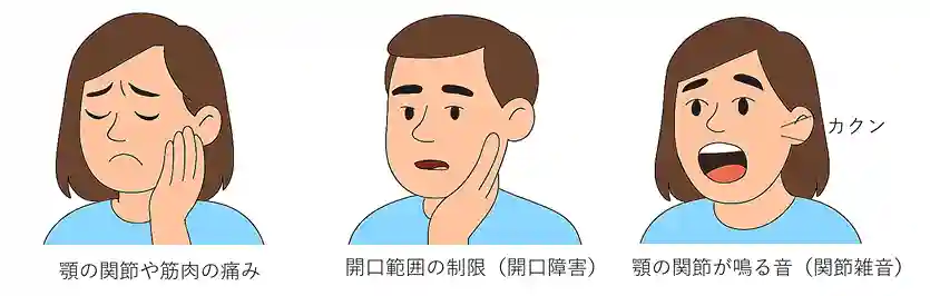 顎関節症状